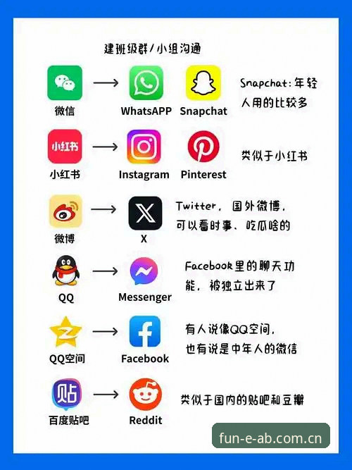 ab娱乐平台手机版使用技巧 ab娱乐平台手机版最新动态:3.0.0版本使用技巧全面解析